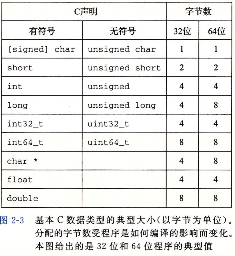 微信截图_20180307165438