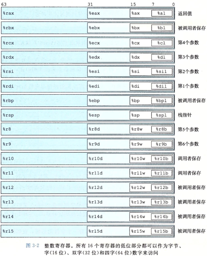 微信截图_20180307210319