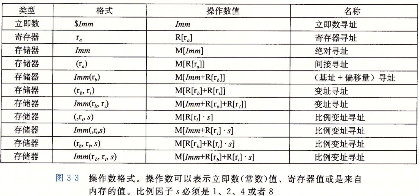 微信截图_20180307212118