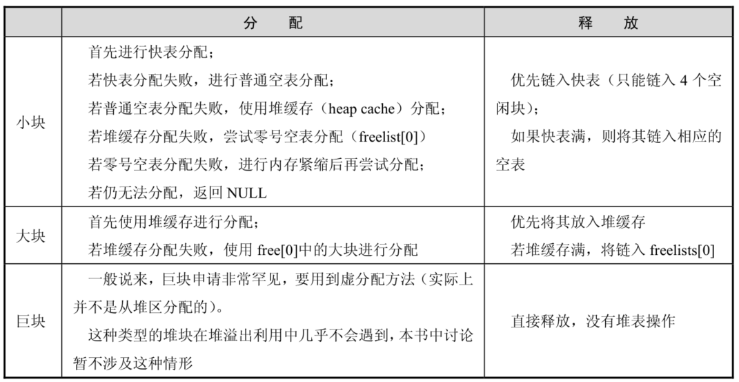 微信截图_20180307104218